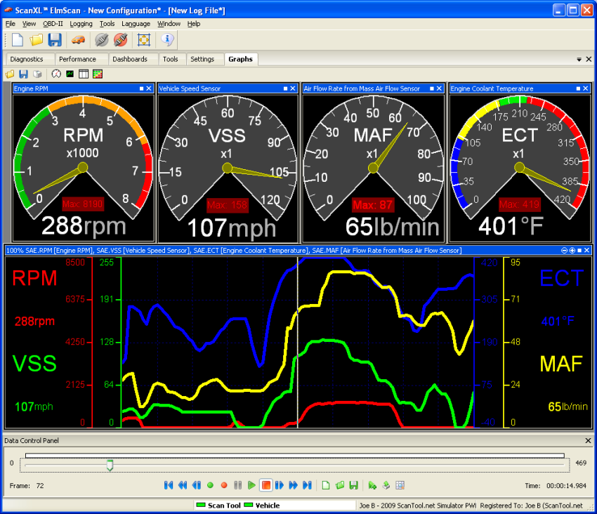 obd2graph