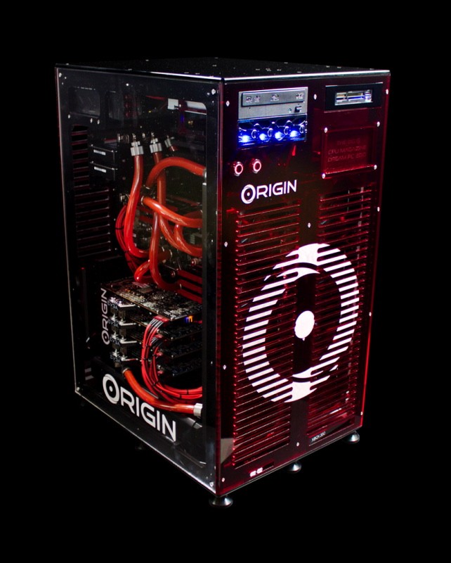 Origin Big O