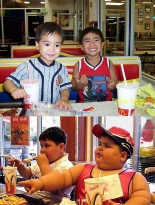 Fat vs. Thin