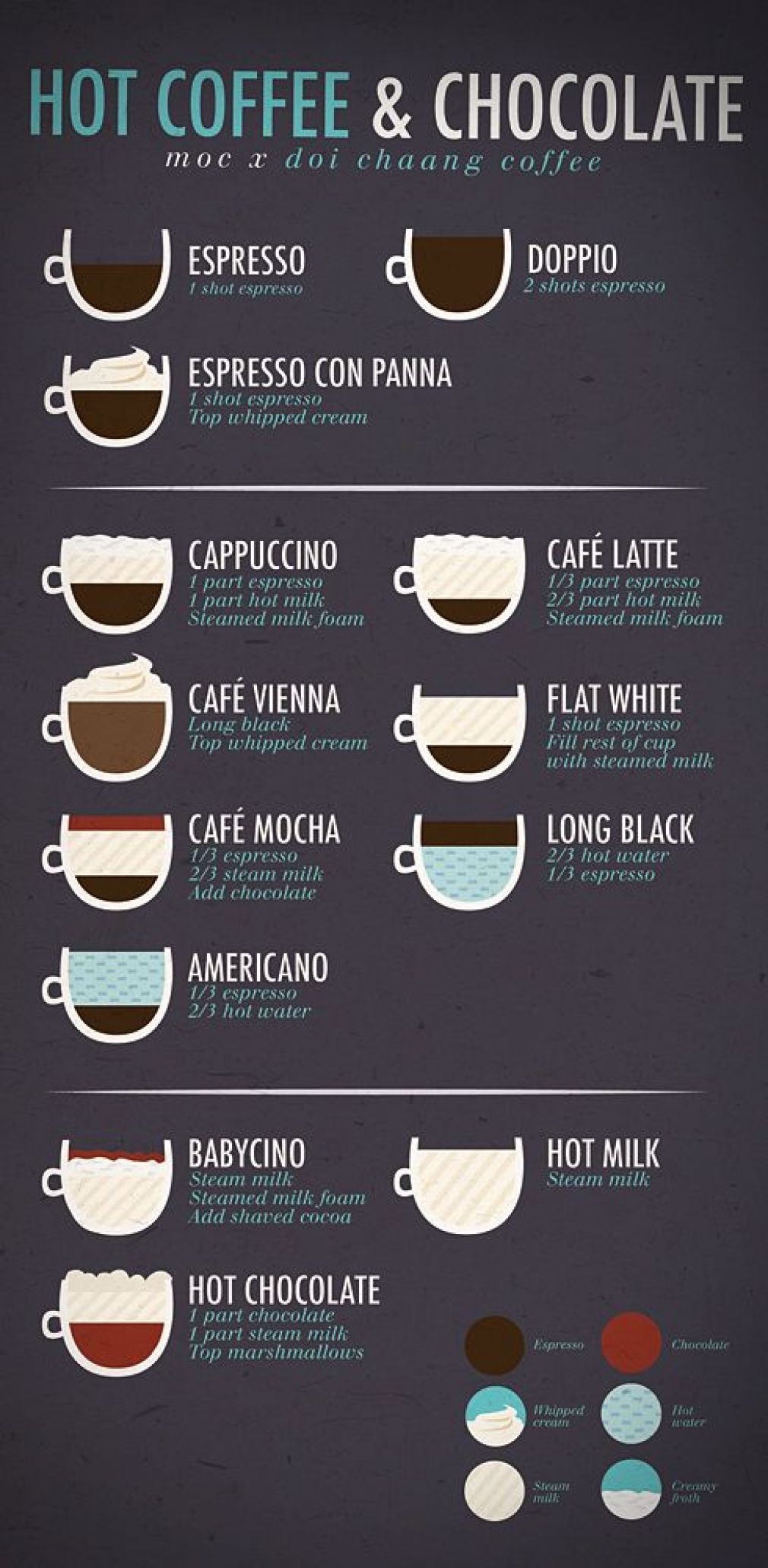 Choosing A Coffee Maker - Tips On Finding The Right Features